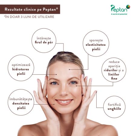 Colagen PRO marin beauty cu aroma de mango si portocale m18, 15 plicuri x 8 g, Molecules Of Youth 657591