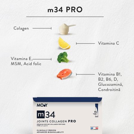 Colagen PRO bovin cu aroma de capsuni, lamaie si menta m34, 15 plicuri x 13 g, Molecules of Youth 657611