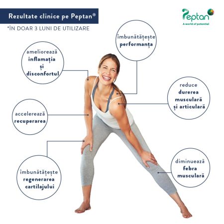 Colagen PRO bovin cu aroma de capsuni, lamaie si menta m34, 15 plicuri x 13 g, Molecules of Youth 657609