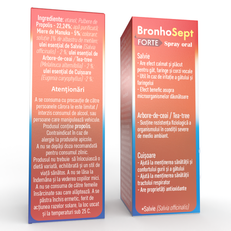 Spray oral cu albastru de metilen BronhoSept Forte, 20 ml, Justin Pharma 720686