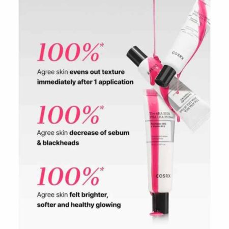 Gel exfoliant cu AHA, BHA, PHA si LHA, 30 ml, Cosrx 659676