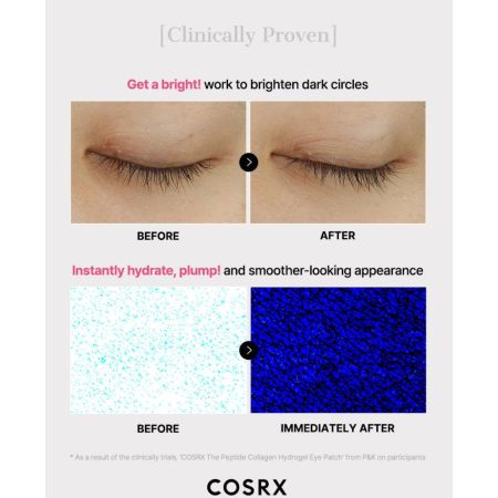 Plasturi din hidrogel cu colagen si peptide pentru ochi, 60 bucati, Cosrx 659711
