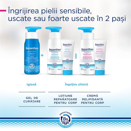 Lotiune reparatoare pentru corp Bepanthen Derma, 400 ml, Bayer 725742