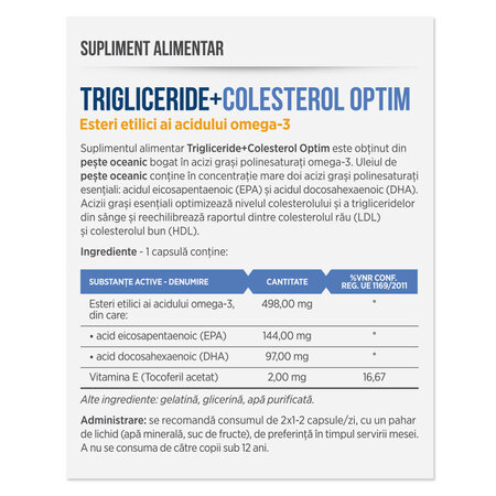 Trigliceride + Colesterol Optim, 30 capsule, Parapharm 690253