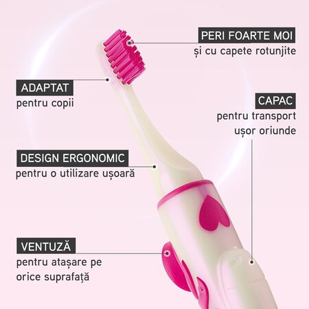 Periuta de dinti pentru copii 2-6 ani Unicorn, 1 bucata, Elgydium 661952