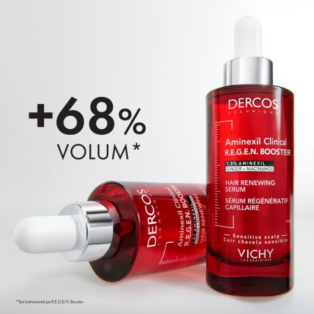 Serum capilar cu efect de regenerare Aminexil Clinical R.E.G.E.N. Booster Dercos, 90 ml, Vichy 662612