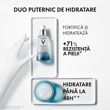 Serbet pentru ten hidratant si matifiant Mineral 89, 50 ml, Vichy 662624