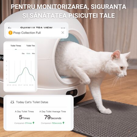 Litiera automata smart cu autocuratare pentru pisici, Ultra, negru, 7 litri, Shaw 663076