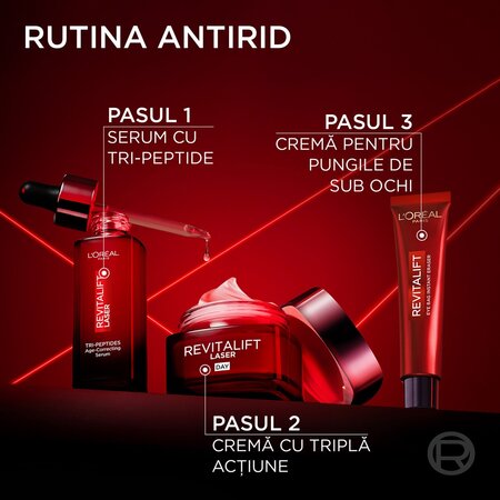 Crema corectoare pentru zona ochilor Revitalift Lase, 15 ml, L'Oreal Paris 663156