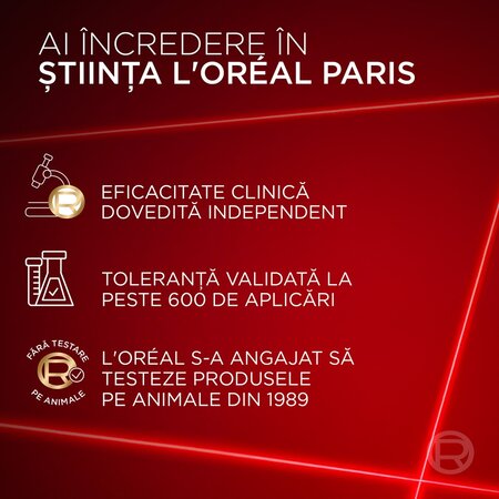 Crema corectoare pentru zona ochilor Revitalift Lase, 15 ml, L'Oreal Paris 663154