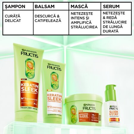 Ser pentru par neted si stralucitor Fructis Keratin Sleek, 50 ml, Garnier 663499
