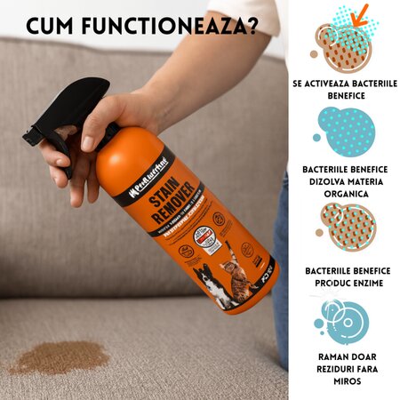 Solutie profesionala enzimatica pentru eliminarea petelor cu neutralizare mirosuri, 750 ml, Shaw 663612