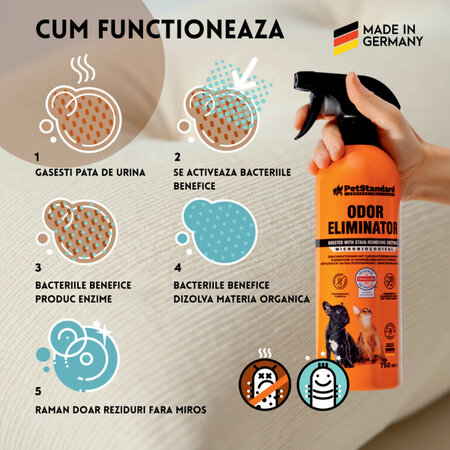 Solutie profesionala enzimatica pentru eliminarea mirosurilor, 750 ml, Shaw 663624