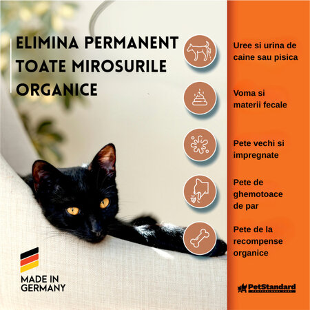 Solutie profesionala enzimatica pentru eliminarea mirosurilor, 750 ml, Shaw 663623