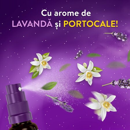 Spray oral cu melatonina Somn, 30 ml, ZzzQuil 665306