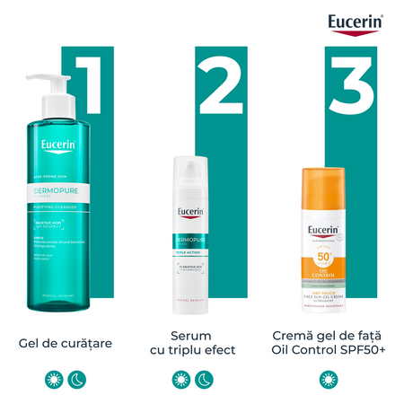 Gel de curatare purifiant cu acid salicilic Dermo Pure, 400 ml, Eucerin 665575