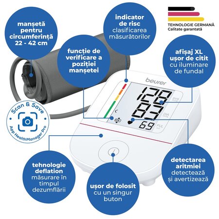 Tensiometru de brat BM 23, Beurer 669982