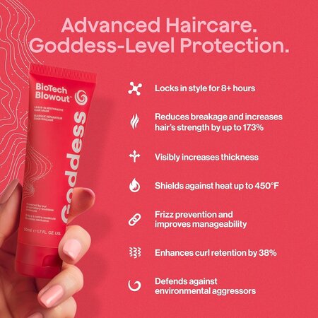 Masca tratament de par leave-in Biotech, 50 ml, Goddess 671008
