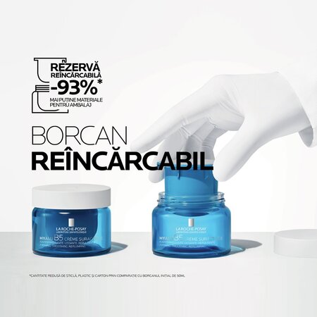 Rezerva Crema supra-activata cu acid hialuronic si efect antirid Hyalu B5, 50 ml, La Roche-Posay 671489