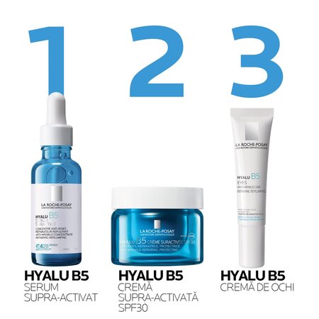 Rezerva Crema supra-activata cu acid hialuronic si efect antirid Hyalu B5, 50 ml, La Roche-Posay 671488