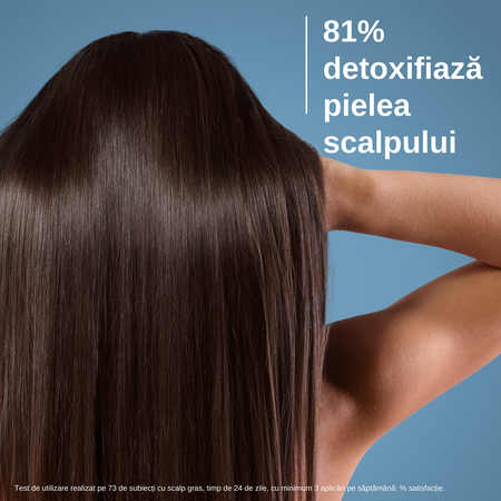Sampon pentru reglarea sebumului Sabal Argeal, 200 ml, Ducray 671921