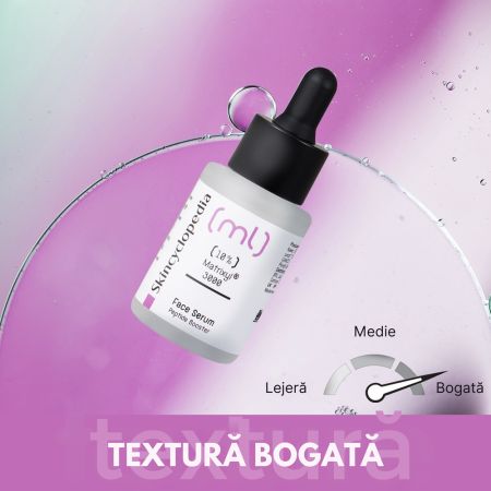 Ser anti-rid cu 10% matrixyl, 30 ml, Skincyclopedia 672284