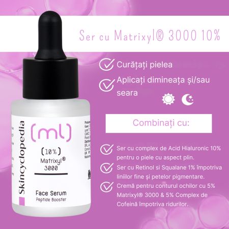 Ser anti-rid cu 10% matrixyl, 30 ml, Skincyclopedia 672286