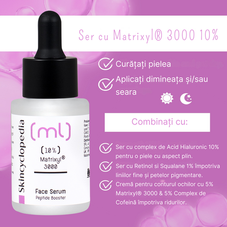 Ser anti-rid cu 10% matrixyl, 30 ml, Skincyclopedia 672286