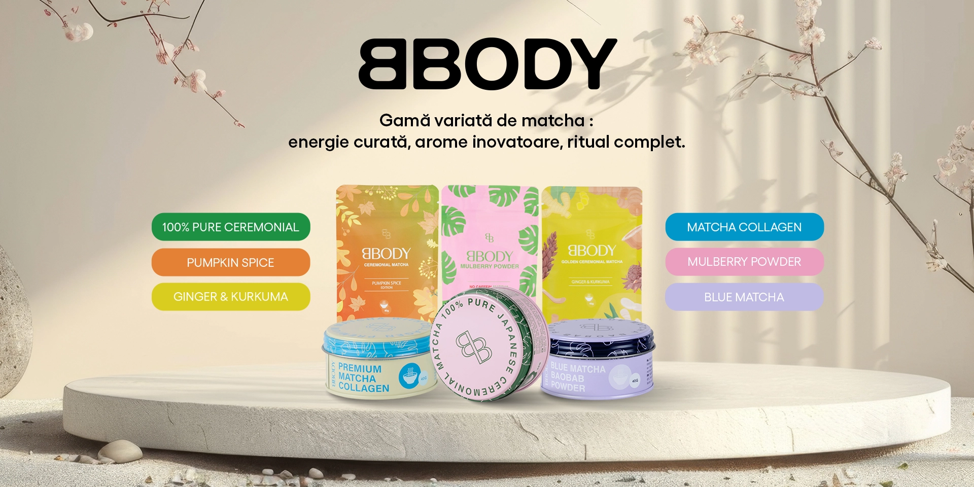 Matcha Bbbody