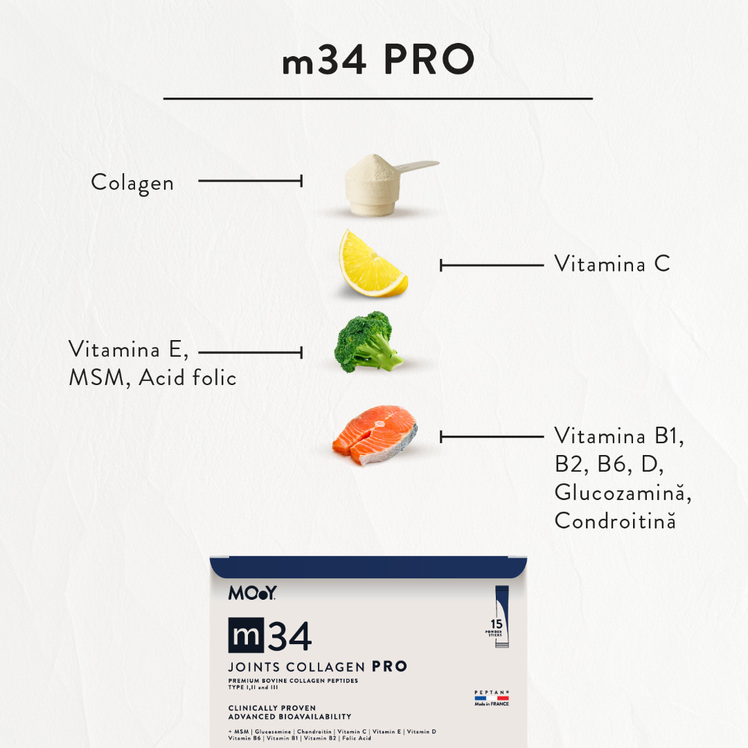 MOY m34 Ingrediente