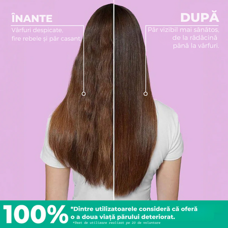 Masca si balsam 2 in 1 pentru par foarte deteriorat Repair Collagen, 200 ml, Energie Fruit 674143