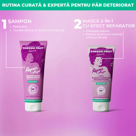 Masca si balsam 2 in 1 pentru par foarte deteriorat Repair Collagen, 200 ml, Energie Fruit 674144