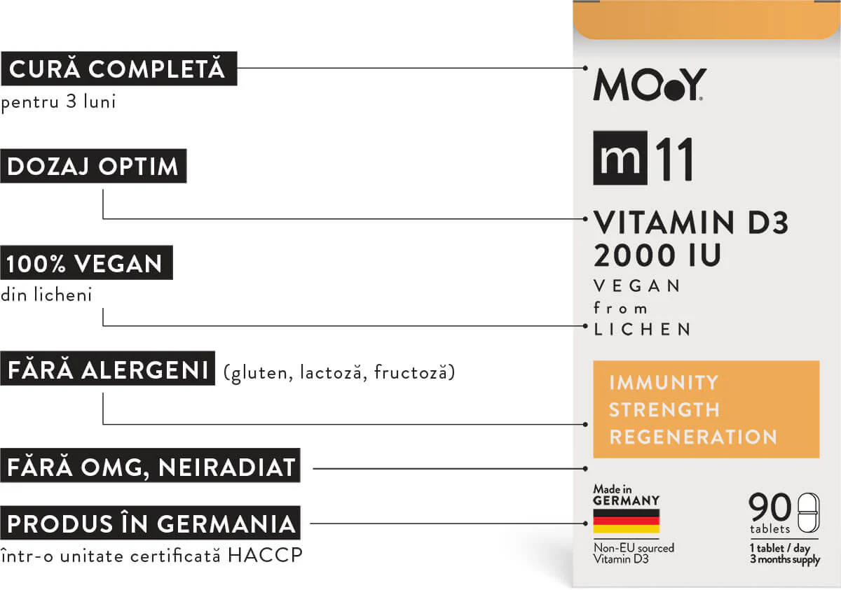 MOY products