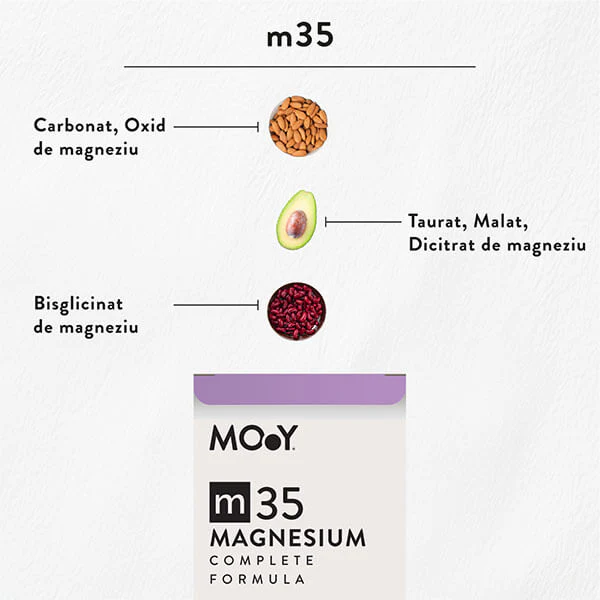 MOY Ingrediente