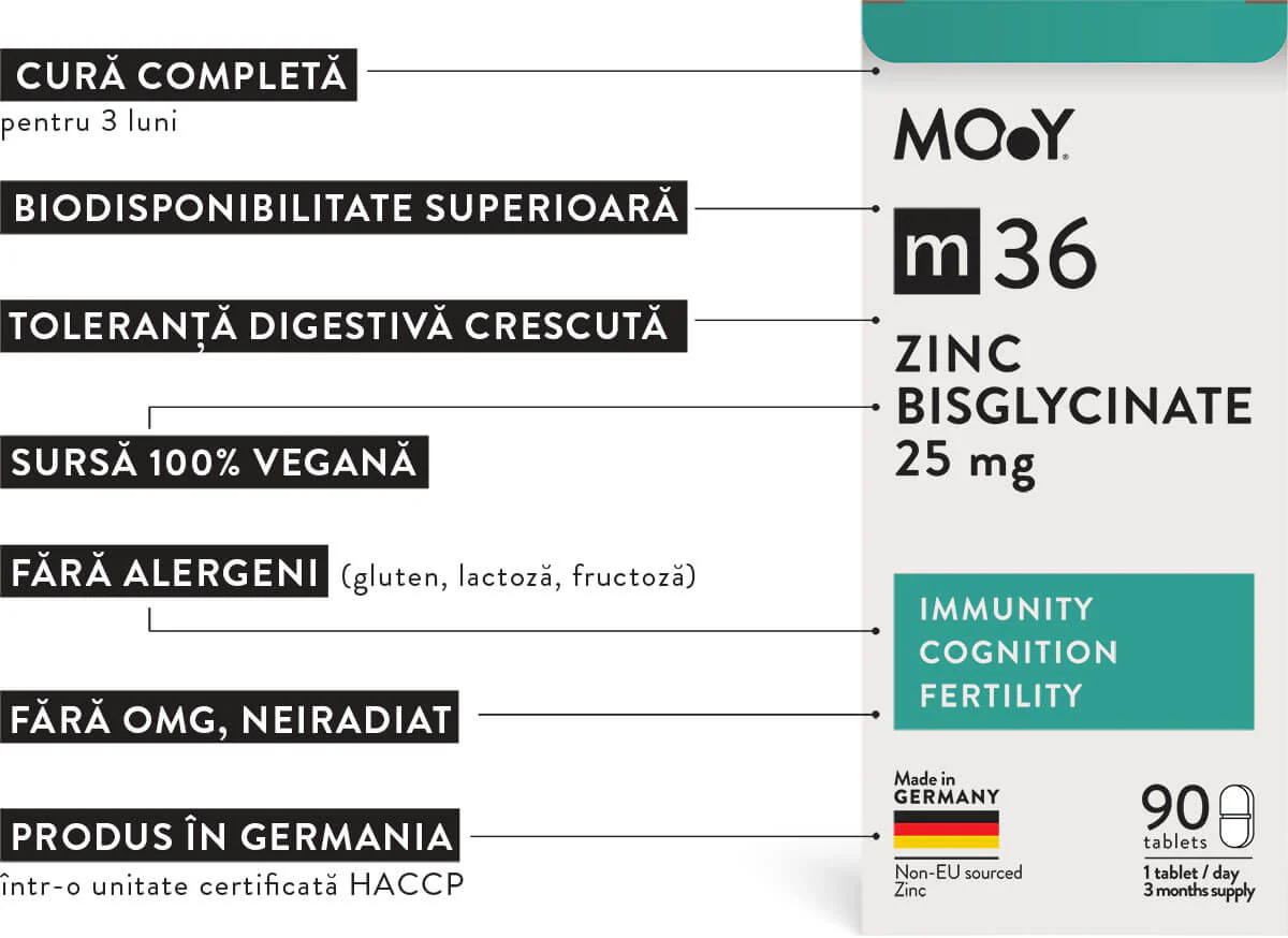 MOY products