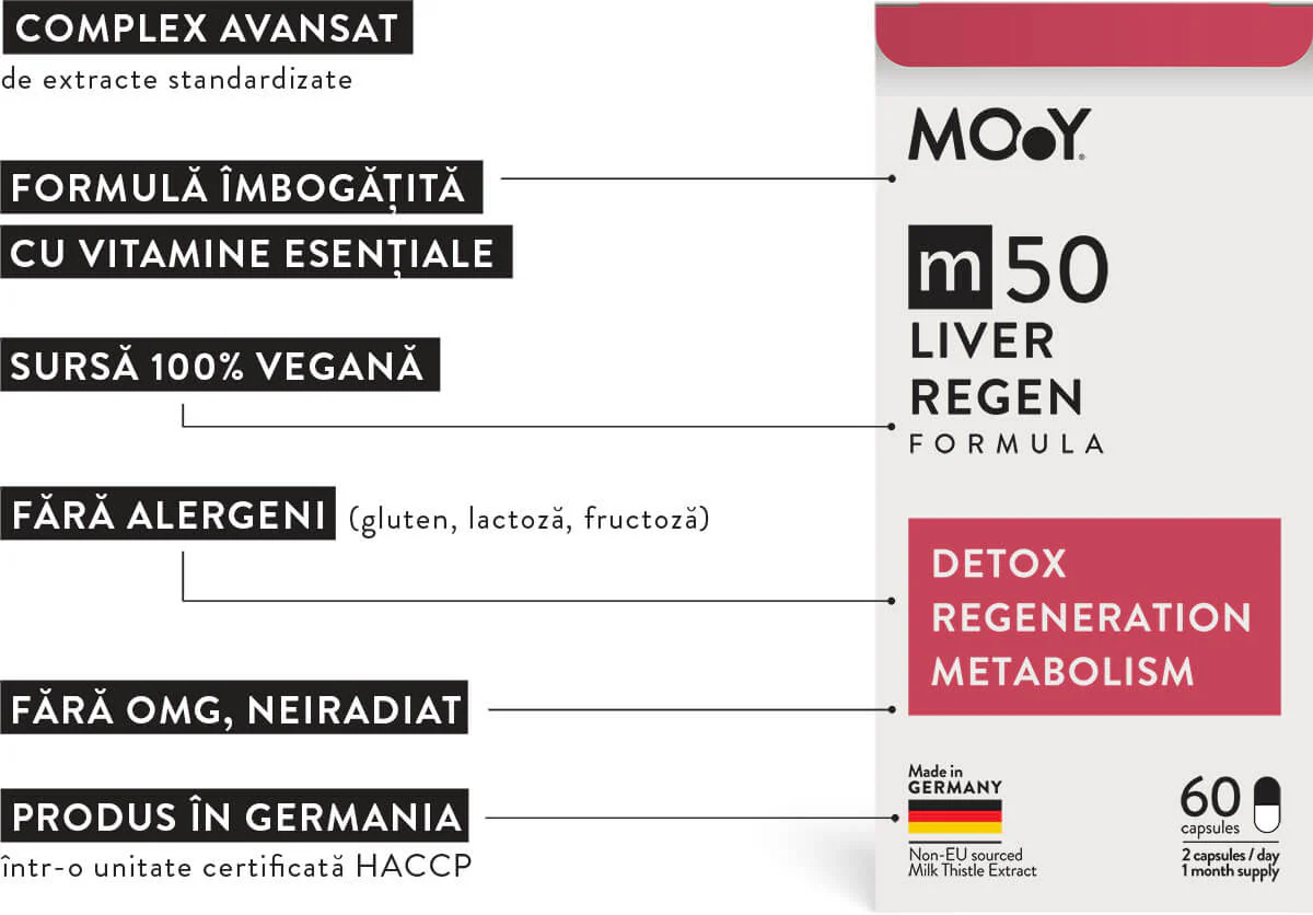 MOY products