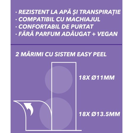 Plasturi anti-acnee Power Patch Fast Fix, 36 bucati, Benzacare 675334