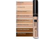 Corector Nuanta Neutral Fair 12N Power Stay, 3  ml, Avon 684295