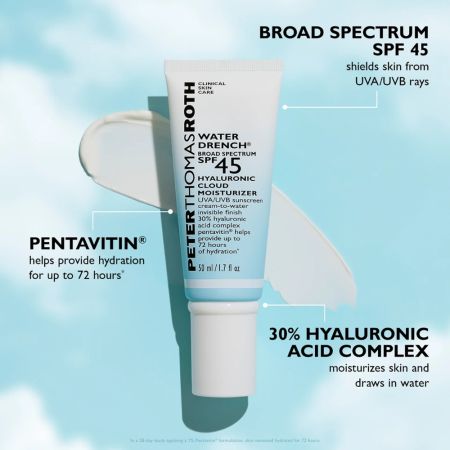 Set Plasturi pentru ochi 10 bucati + Crema hidratanta 20 ml + Crema cu protectie solara SPF 45, 20 ml Water Drench, Peter Thomas Roth 679608