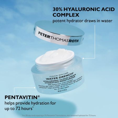 Set Plasturi pentru ochi 10 bucati + Crema hidratanta 20 ml + Crema cu protectie solara SPF 45, 20 ml Water Drench, Peter Thomas Roth 679609