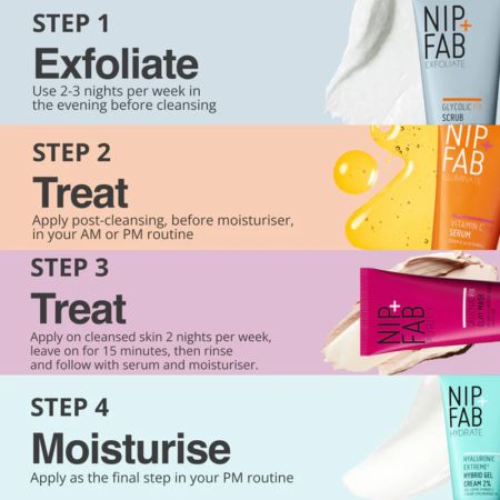 Set Scrub Glycolic Fix 20 ml + Masca cu argila Salicylic Fix 20 ml + Ser facial Vitamin C Fix 20 ml + Gel-crema Hyaluronic Fix Hybrid 20ml, NIP+FAB 680006