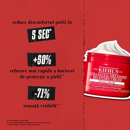 Crema de fata reparatoare pentru pielea foarte uscata Meltdown Recovery Ultra Facial, 50 ml, Kiehl's 714404