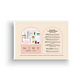 Kit K-Beauty Starter, Banila Co, Purito, Skin1004, Beauty of Joseon, Tirtir, VT Cosmetics 684014