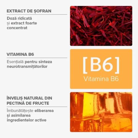 Jeleuri cu Sofran si Vitamina B6, 42 bucati, Mium Lab 683107