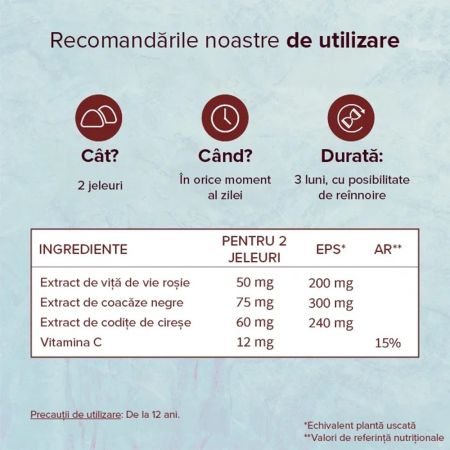 Jeleuri cu Vitamina C si extracte din plante Circulatia sangelui, 42 bucati, Mium Lab 683188