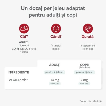 Jeleuri cu Fier, 42 bucati, Mium Lab 683966