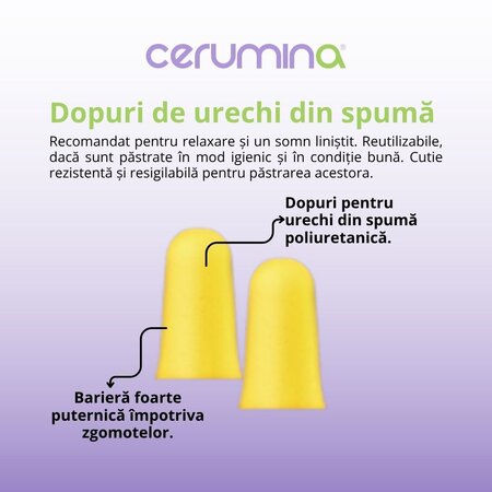 Cerumina SOFT dopuri pentru urechi din spuma , 8 bucati, Pietrasanta Pharma 683516