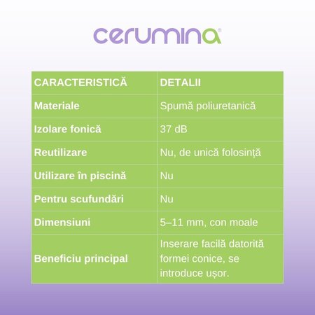 Cerumina SOFT dopuri pentru urechi din spuma , 8 bucati, Pietrasanta Pharma 683518