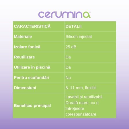 Cerumina AQUA WORK - dopuri pentru urechi din silicon injectat , 2 bucati, Pietrasanta Pharma 683527