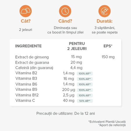 Jeleuri cu vitamine Energie, 42 bucati, Mium Lab 683898